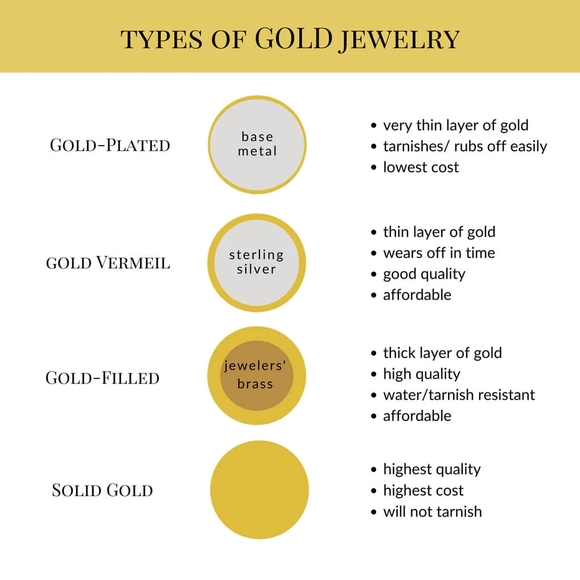 24k Gold-Filled Chain - Picture 3 of 5